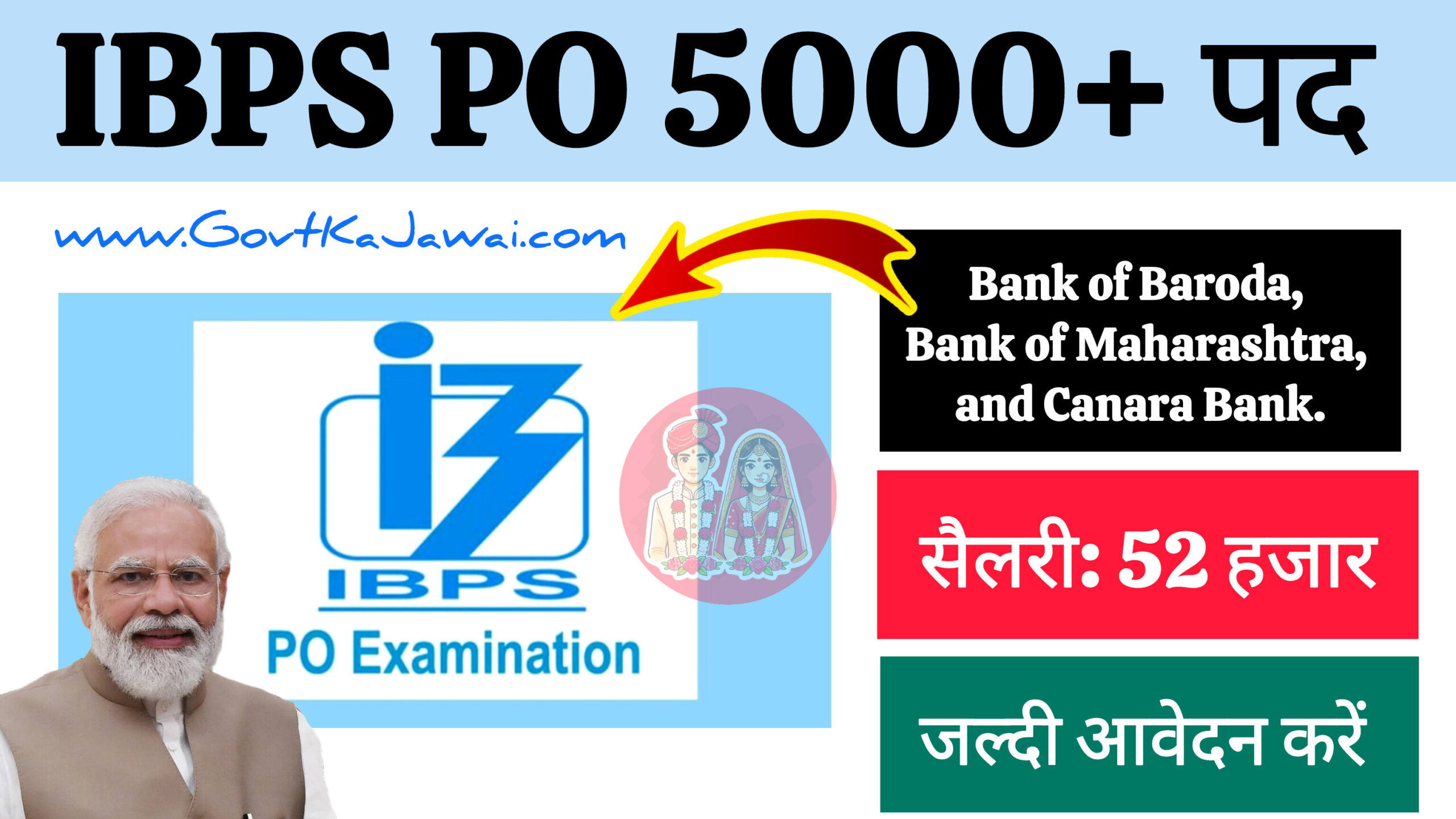 IBPS PO 2025 Notification: 5208 Vacancies Announced, New Exam Pattern Revealed!