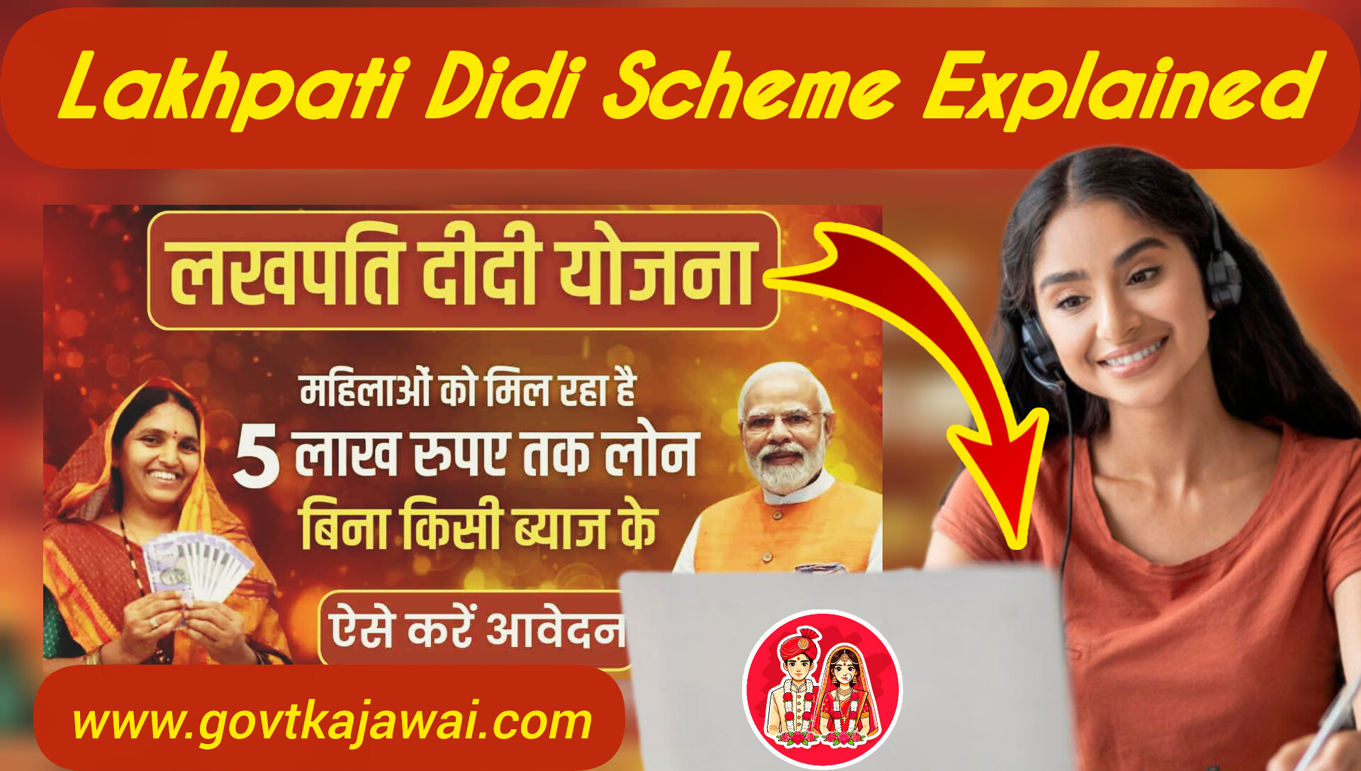 Lakhpati Didi Scheme Explained: Benefits, Eligibility, and How to Apply