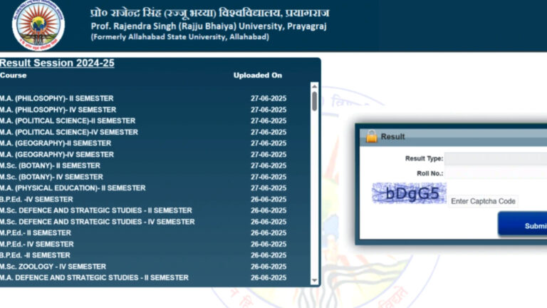 Rajju Bhaiya University Result 2025 OUT
