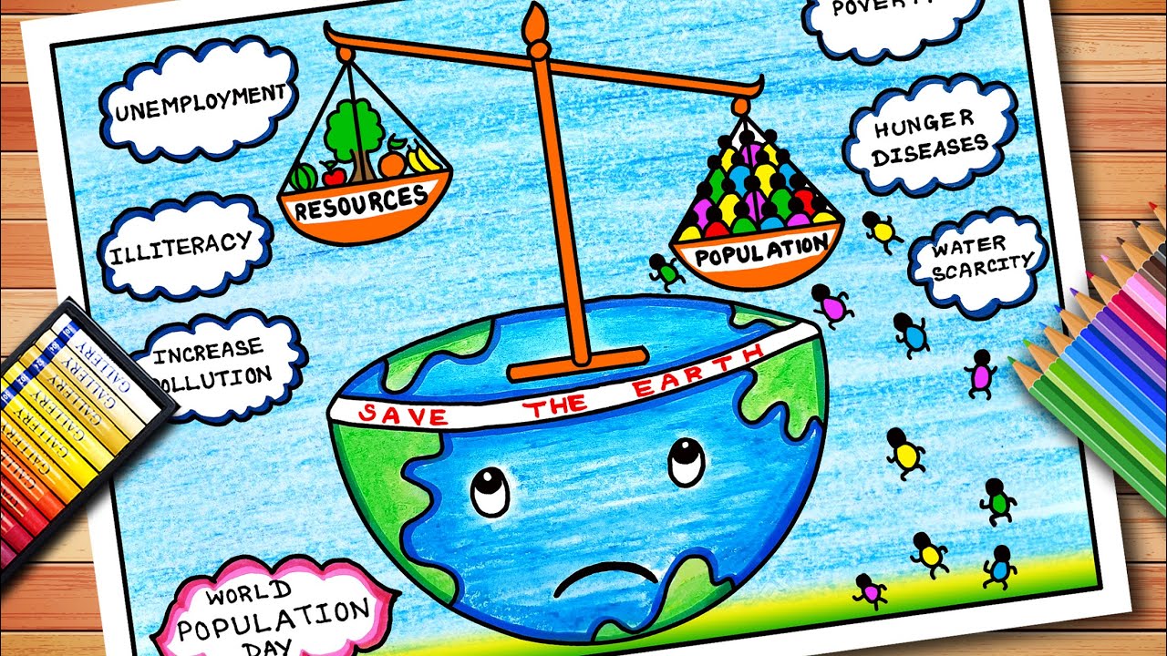 World Population Day 2025: Date, Theme, History, and Significance